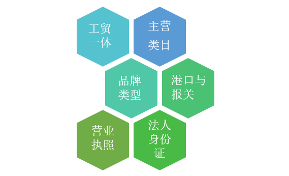 1644300848910818.png 圖片關(guān)鍵詞