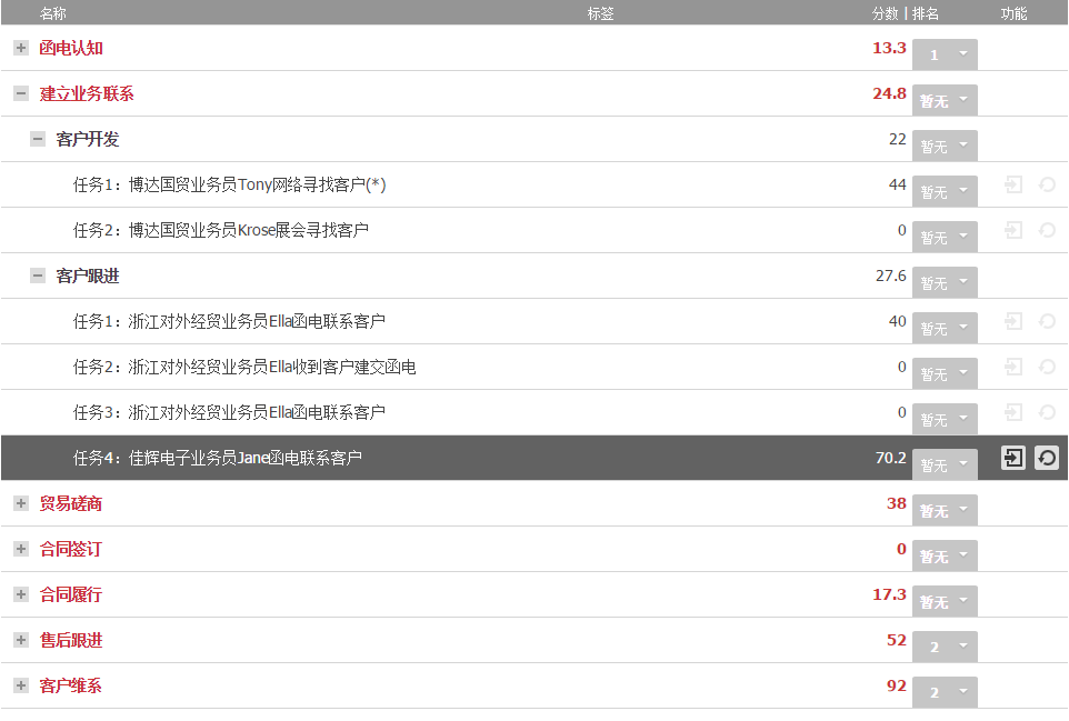 1644303037142601.png 圖片關鍵詞