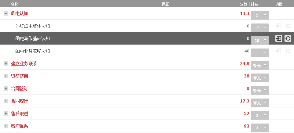 1644303037963738.png 圖片關鍵詞